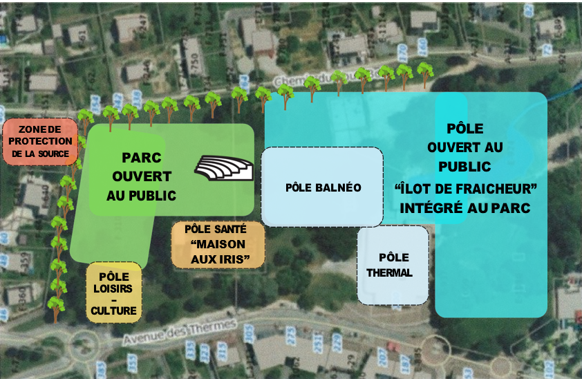 Proposition d'aménagement du site thermal